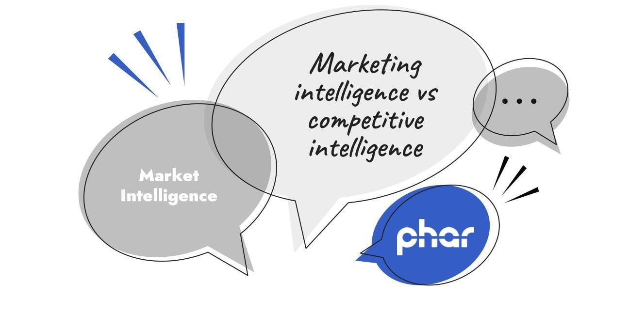 Competitive intelligence