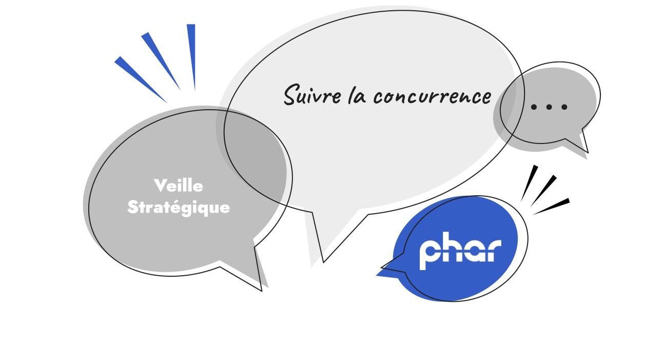 veille et concurrence